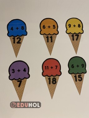 Toplama İşlemi Eşleştirme Oyunu