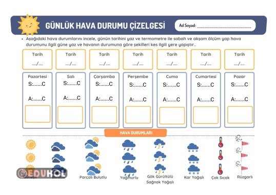 Hava Durumu Çizelgesi
