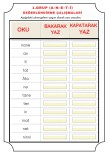 1.Grup( A-N-E-T-İ) Değerlendirme Çalışması