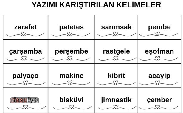 Yazımı Karıştırılan Kelimeler