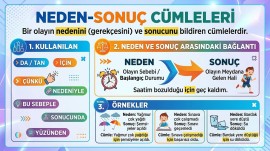 Neden -Sonuç Cümleleri 1