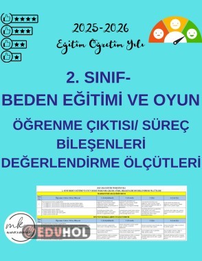 2. Sınıf Beden Eğitimi ve Oyun Öğrenme Çıktıları / Süreç Bileşenleri Değerlendirme Ölçütleri