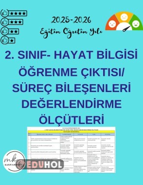2. Sınıf Hayat Bilgisi Öğrenme Çıktıları / Süreç Bileşenleri Değerlendirme Ölçütleri