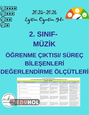 2. Sınıf Müzik Öğrenme Çıktıları / Süreç Bileşenleri Değerlendirme Ölçütleri