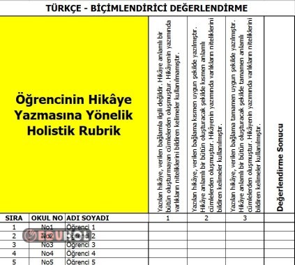 Öğrencinin Hikâye Yazmasına Yönelik Holistik Rubrik