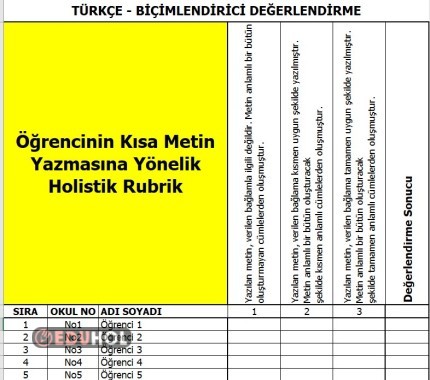 Öğrencinin Kısa Metin Yazmasına Yönelik Holistik Rubrik