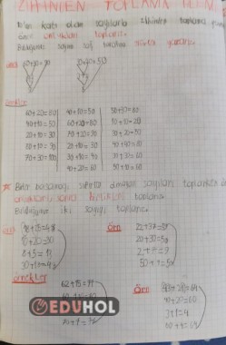 2. Sınıf Matematik Zihinden Toplama işlemi