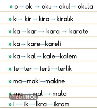 Okurım kelime çalışması
