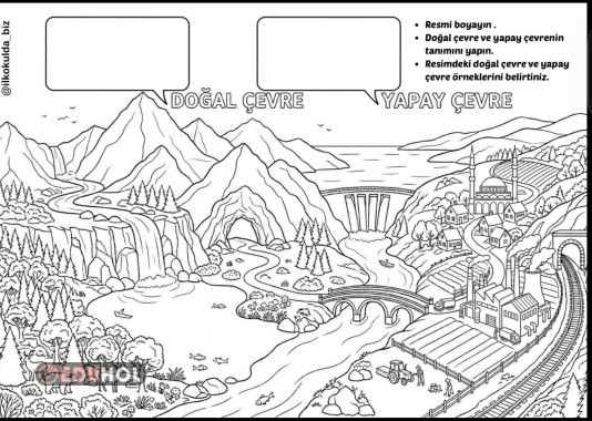 Doğal ve yapay çevre