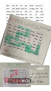 Eş Sesli Kelimeleri Boya Kodu  Yaz Oyunu