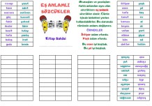 Eş Anlamlı Sözcükler Mini Kitap