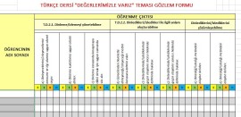 TÜRKÇE - DEĞERLERİMİZLE VARIZ TEMASI SÜREÇ DEĞERLENDİRME OKUMA