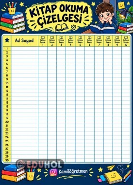 Kelime Sayısı Kitap Okuma Çizelgesi