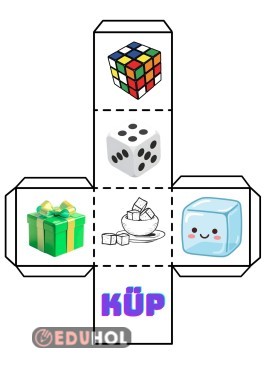 Küp Açılımı
