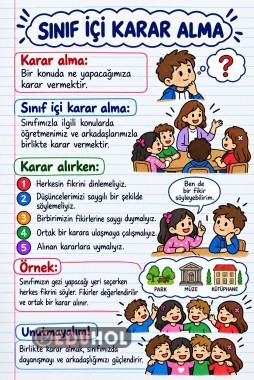 Sınıf İçi Karar Alma Defter Notu