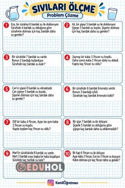 Sıvıları Ölçme Problemler 20 soru