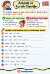 Anlamlı ve Kurallı Cümleler