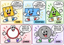 Geometrik Şekiller İnteraktif Çalışma