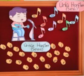 Sesli Sessiz Harfler / Ünlü ünsüz harflar