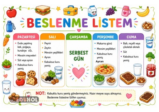 İLKOKUL BESLENME LİSTESİ