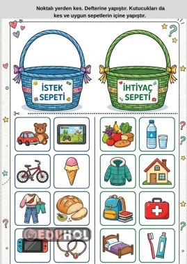 İstek ve ihtiyaçlar