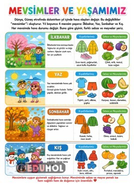 MEVSİMLER