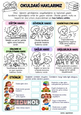 OKULDAKİ HAKLARIM VE SORUMLULUKLARIM