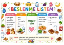 İLKOKUL BESLENME LİSTESİ