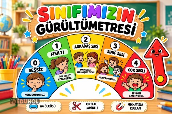 Sınıf Gürültümetresi