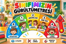 Sınıf Gürültümetresi