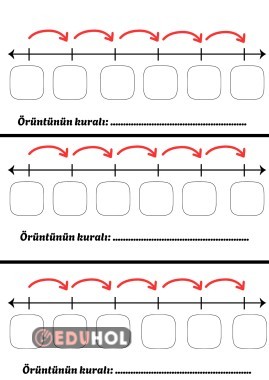 ÖRÜNTÜ (DEFTERE YAPIŞTIRMA)