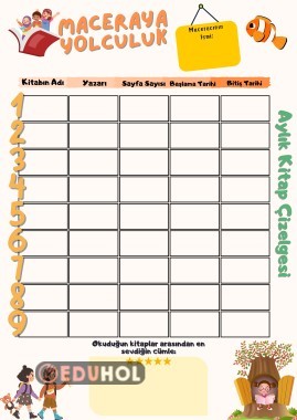 Kitap Okuma Çizelgesi (Aylık)