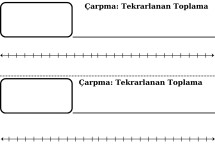 Çarpma İşlemi Etkinliği