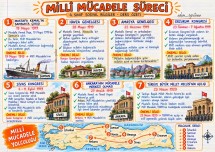 MİİLİ MÜCADELE AFİŞ 2