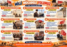 MİLLİ MÜCADELE EĞİTİM AFİŞİ