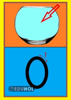 0 RAKAMI PANO GÖRSELİ