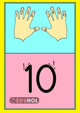 10 SAYISI PANO GÖRSELİ