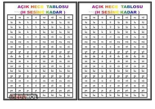 AÇIK HECE TABLOSU(H SESİNE KADAR-Defter Çalışması)