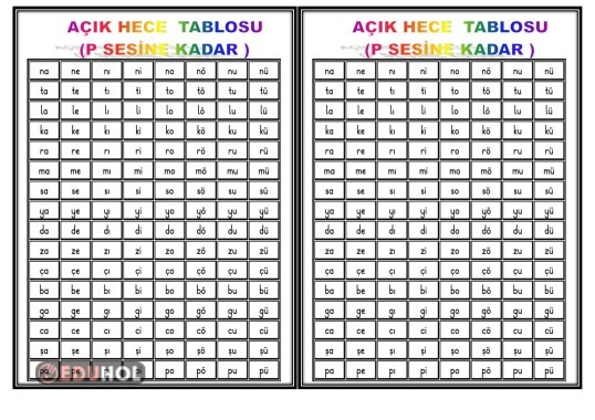 AÇIK HECE TABLOSU(P SESİNE KADAR-Defter Çalışması)