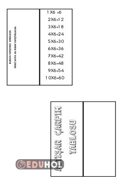 ALTIŞAR ÇARPIM TABLOSU( İNTERAKTİF ÇALIŞMA)