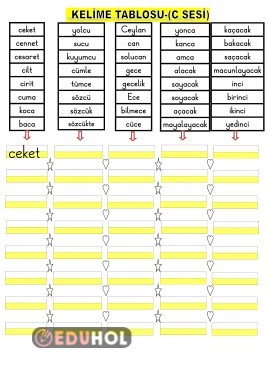 C SESİ KELİME TABLOSU YAZMA ÇALIŞMASI