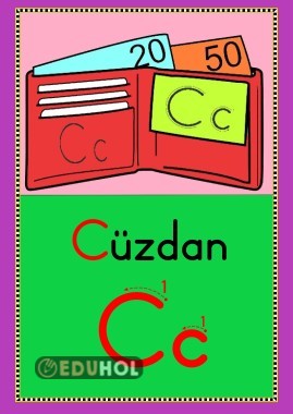 C SESİ PANO GÖRSELİ