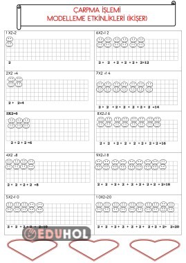 ÇARPMA İŞLEMİ MODELLEME ETKİNLİKLERİ(İKİŞER)
