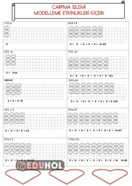 ÇARPMA İŞLEMİ MODELLEME ETKİNLİKLERİ(ÜÇER)