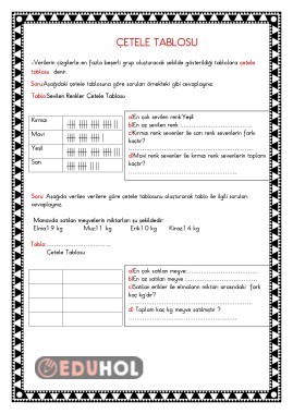 ÇETELE TABLOSU