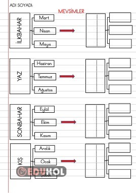 ÇİZGİLİ DEFTERE ALIŞTIRMA ETKİNLİĞİ 4