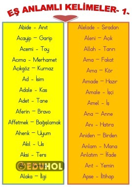 EŞ ANLAMLI KELİMELER 1