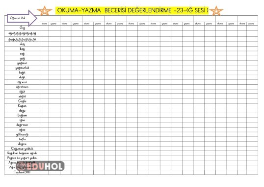 Ğ SESİ OKUMA-YAZMA  BECERİSİ DEĞERLENDİRME 23