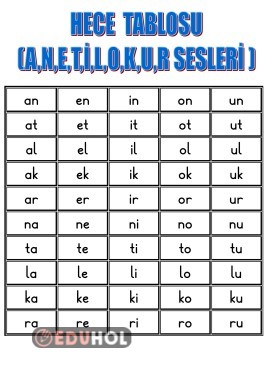 HECE TABLOSU(A,N,E,T,İ,L,O,K,U,R SESLERİ)
