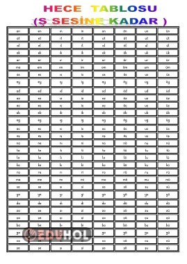 HECE TABLOSU(Ş SESİNE KADAR)